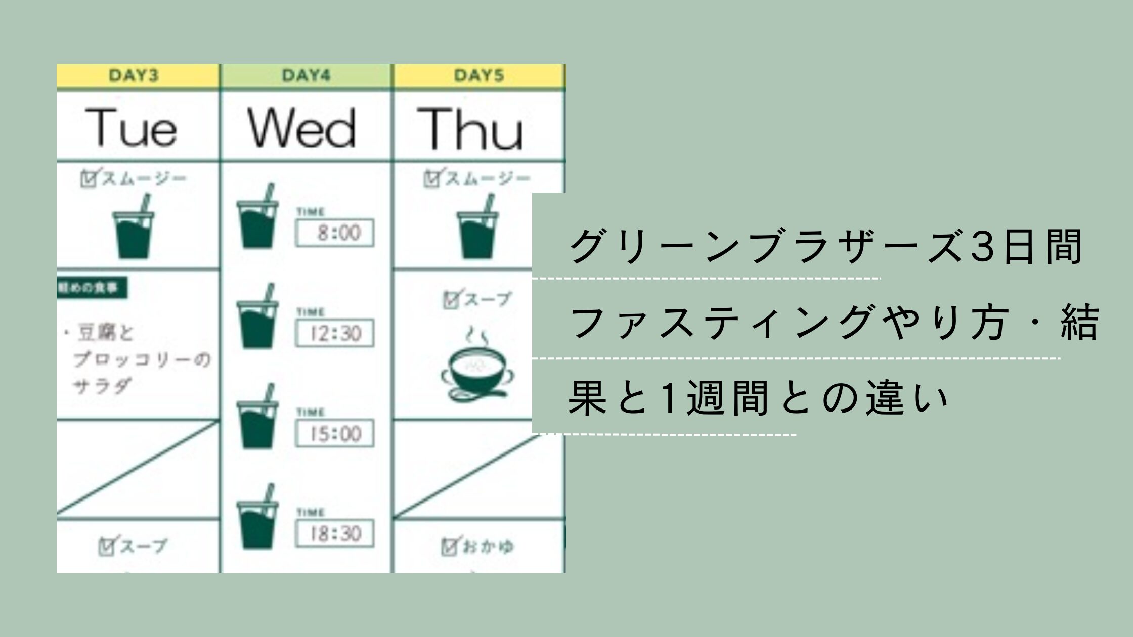 グリーンブラザーズ ファスティング（公式GBオンラインショップ）